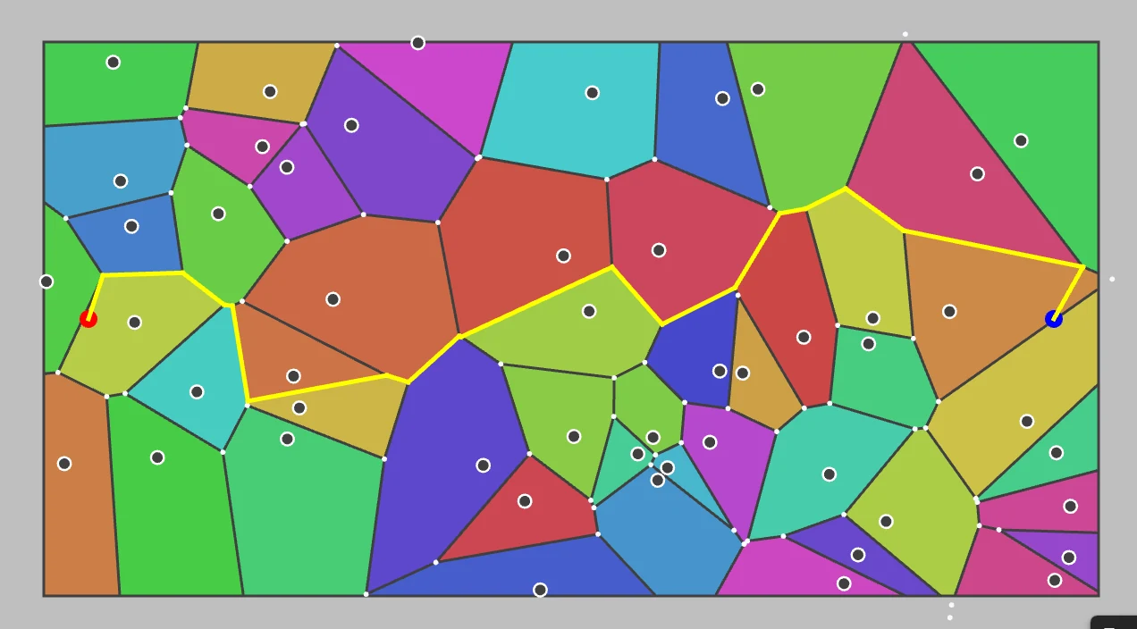 VoronoiShortestPathSolver